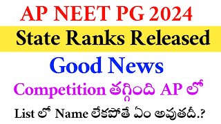 NEET PG 2024  AP State Ranks Released  Cuttoff  Vision Update [upl. by Enitnatsnoc]