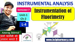 Instrumentation of Fluorimetry Tritration  L4 Chapter2 unit1  Instrumental Analysis 7th Sem [upl. by Hajidak]