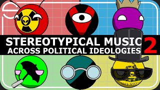 PART 2  Stereotypical Music across Political Ideologies  Political Compass PolCompBalls [upl. by Ahseen392]