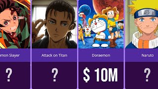 Which Anime earned the most money [upl. by Odlanra]