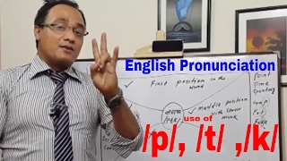 p t k aspirated sounds in English ll Aspiration ll Phonetics ll English Pronunciation [upl. by Harrietta]