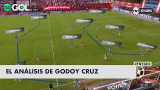 El análisis de la victoria de Godoy Cruz [upl. by Trin296]