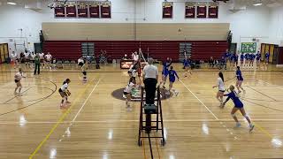 CHEEKTOWAGA VS WILLIAMSVILL SOUTH [upl. by Elagibba]