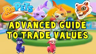 LEARNING ADVANCED VALUES IN ROPETS  Trade Strategies Roblox [upl. by Guillermo]