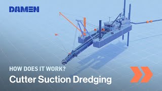 How Cutter Suction Dredging works  Damen Shipyards [upl. by Aihseym125]