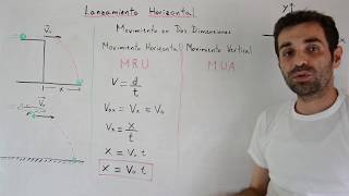 Lanzamiento horizontal  SemiParabólico Teoría  Cinemática  Física [upl. by Arretahs]