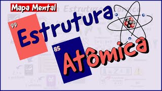 Estrutura Atômica Conceitos Básicos nº atômico nº de massa e semelhanças atômicas [upl. by Valery100]