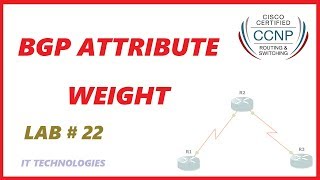 22 BGP Attribute Weight [upl. by Namyh]