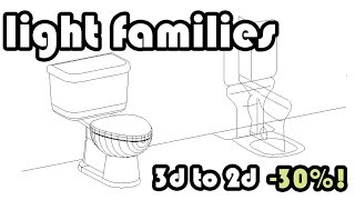 Learn Revit in 5 minutes Reviewing 2d and 3d families 3 [upl. by Amati497]