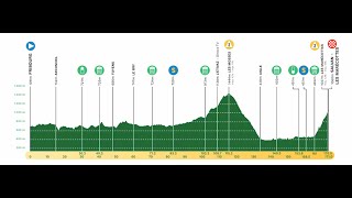 Présentation Étape 2  Tour de Romandie 2024  Première Explication en Montagne  Cyclisme [upl. by Donnamarie]