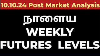 101024நாளைய WEEKLY FUTURES LEVELS [upl. by Karisa]