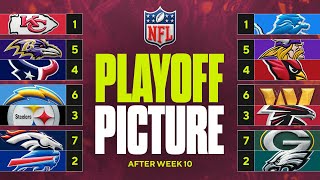 NFL Playoff Picture Jim Harbaugh has Chargers IN playoffs in year 1 NFC West LOG JAM [upl. by Odarnoc]