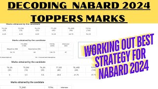 The Perfect Strategy for NABARD 2024 by C4S [upl. by Emrich161]