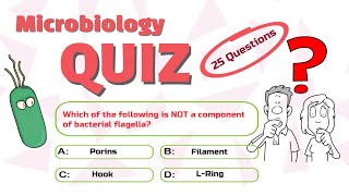 Microbiology Quiz  25 Questions  For Graduate students and below [upl. by Doownelg]