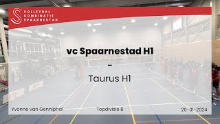 20 Jan 24  vc Spaarnestad H1 vs Taurus H1 [upl. by Hallagan470]