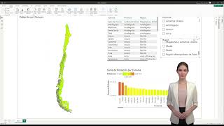 Power Bi mapa comunas de Chile por provincias y regiones [upl. by Terrill631]