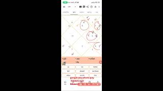 Jyotish Murari Lal Yogi is live [upl. by Ahsel]