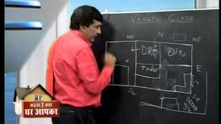 Vastu Shastra Class Episode VC18 kitchen in south east orientations of sink  wash yard and store [upl. by Ayerdna92]