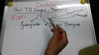 Anti TB Drugs Mnemonics [upl. by Drawoh]