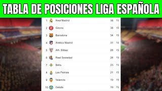 🔴🔥 TABLA DE POSICIONES LIGA ESPAÑOLA HOY  CLASIFICACIÓN de la Liga Santander 20232024 FECHA 15 [upl. by Season397]