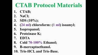 CTAB Protocol Materials for DNA Extraction [upl. by Bannon]