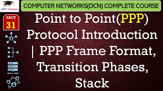 L31 Point to PointPPP Protocol Introduction  PPP Frame Format Transition Phases Stack [upl. by Seta724]