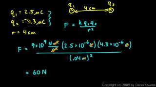 Physics 1221b  Coulombs Law  Simple Examples [upl. by Arty898]