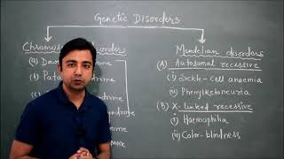 Genetic Disorder Chromosomal and Mendelian Disorders [upl. by Ennybor559]