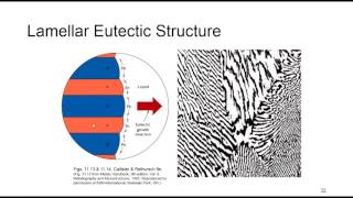 Session 22 Structure and properties of materials MSE230 Phase Diagrams II [upl. by Yemerej]