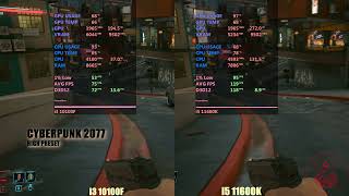 i3 10100f vs i5 11600k  Gaming performance test [upl. by Dunaville415]