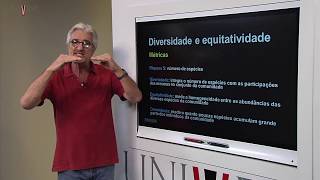 Ecologia  Aula 04  Comunidades definição e propriedades [upl. by Nagaet]