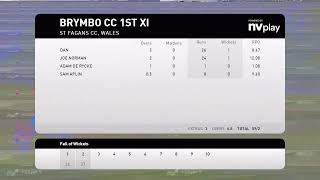 St Fagans 1st XI V Brymbo [upl. by Reckford797]