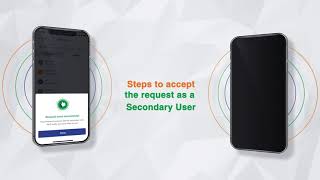 How to Use UPI Circle on the BHIM App A StepbyStep Guide [upl. by Saphra]