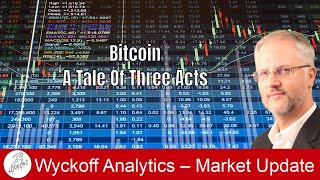 Bitcoin A Story in Three Acts  Wyckoff Trading Course  9302024 [upl. by Wilcox]