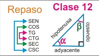 TRIGONOMETRÍA DESDE CERO  12va Clase REPASO Razones Trigonométricas [upl. by Drandell]