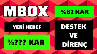 MBOX COİN ÖNEMLİ DESTEK VE DİRENÇ BÖLGELERİ bitcoin kriptopara mbox mboxcoin altcoin [upl. by Revolc]