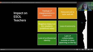 Summary Presentation Elementary ESOL and content teachers’ resilient coteaching practices [upl. by Locke969]