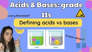 Grade 11 Acids and Bases Type of reactions Introduction  Defining acids and bases [upl. by Atilrep]