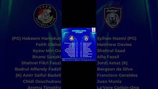 First eleven JDT vs PDRM FC  LS 7  Malaysian Super League [upl. by Farrel525]