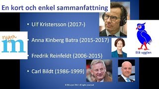 Vad står Moderaterna för M En kort och enkel sammanfattning Svenska partier [upl. by Boothe200]