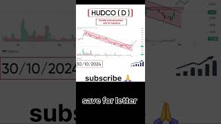 Stock analysis stocks StockMarket shorts shortvideo ytshorts viral viralvideo tranding [upl. by Oj]