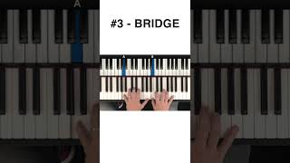 Whos Crying Now piano pianolessons journey rockpiano [upl. by Renae]