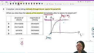 FM21 P12 Q9 Velocity of Skydiver with Parachute  FebMarch 2021  Cambridge A Level 9702 Physics [upl. by Supat]