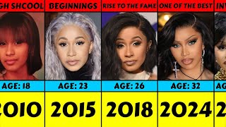 Evolution Cardi B Evolution From 2015 To 2024 [upl. by Adnouqal]