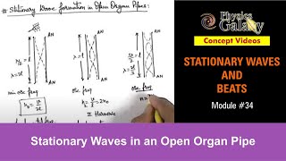 Class 11 Physics  Stationary Waves And Beats 34 Stationary Waves in an Open Organ PipeJEE amp NEET [upl. by Ynaffital]