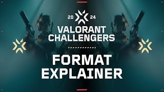 Learn all about VCT EMEAs Tier 2  2024 Challengers format explained [upl. by Negaem]