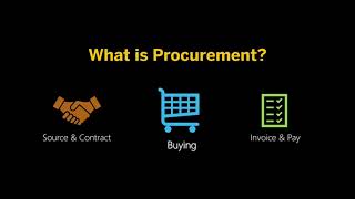 Introduction to SAP Ariba Procurement [upl. by Ahsinej785]