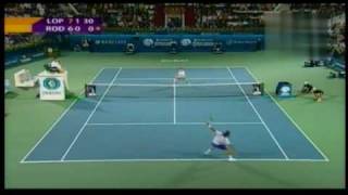 Dubai 2008 Roddick vs Lopez [upl. by Ostap796]