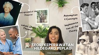 Teori Keperawatan Hildegard Peplau [upl. by Nortal582]