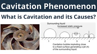 Cavitation  What is Cavitation and its Causes Part  2  Cavitation Phenomenon in Engineering [upl. by Ymma]